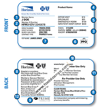 Podiatrist accepts Horizon Blue in NYC